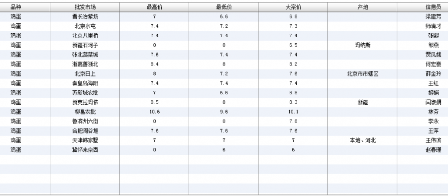 技術(shù)進(jìn)出口 第62頁(yè)