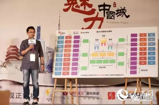魅力中國城最新結(jié)果，變化帶來的自信與成就感展現(xiàn)風(fēng)采。