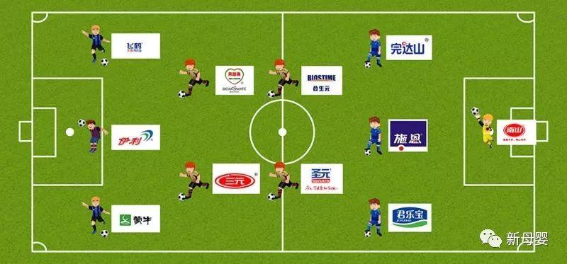 旗幟乳業(yè)重組最新消息，企業(yè)重組動態(tài)及最新進展報道