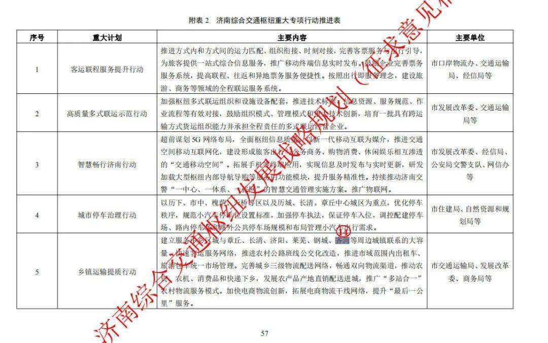 齊河劃歸濟(jì)南的最新動(dòng)態(tài)，小巷深處的獨(dú)特風(fēng)味揭曉