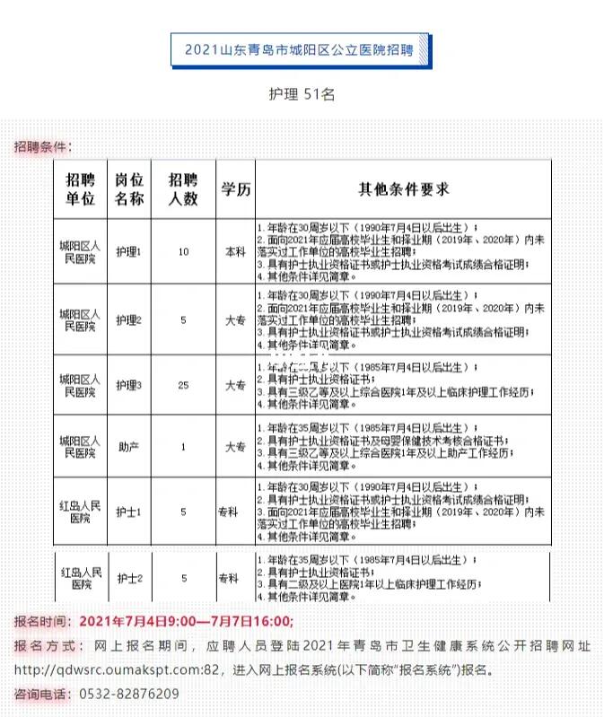 青島護工最新招聘，小巷中的秘密護理之家誠邀加入