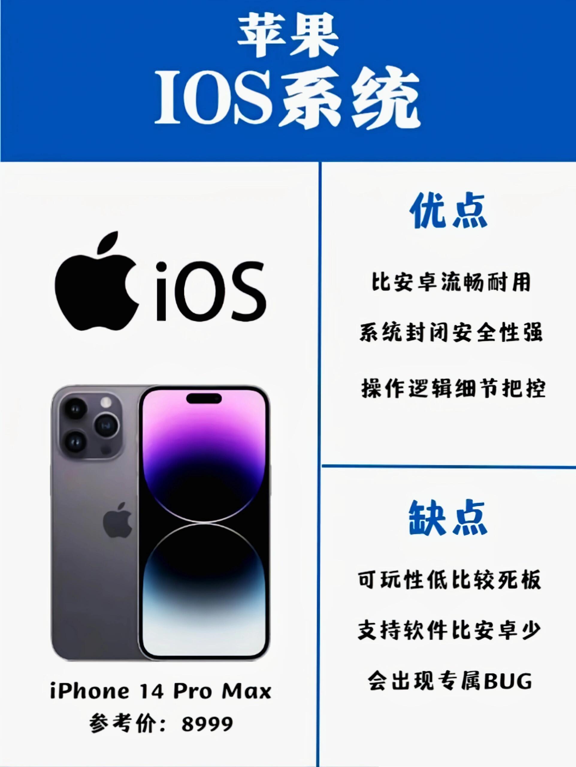蘋果最新系統(tǒng)，時代的見證與用戶體驗