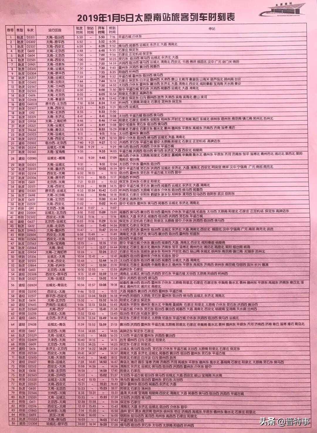 太原列車最新時(shí)刻表，時(shí)代脈絡(luò)與影響概覽