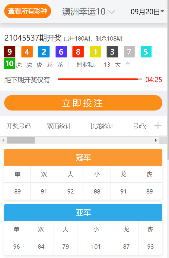 科技重塑彩票夢(mèng)，重慶時(shí)時(shí)最新開(kāi)獎(jiǎng)歷史與未來(lái)之門(mén)開(kāi)啟