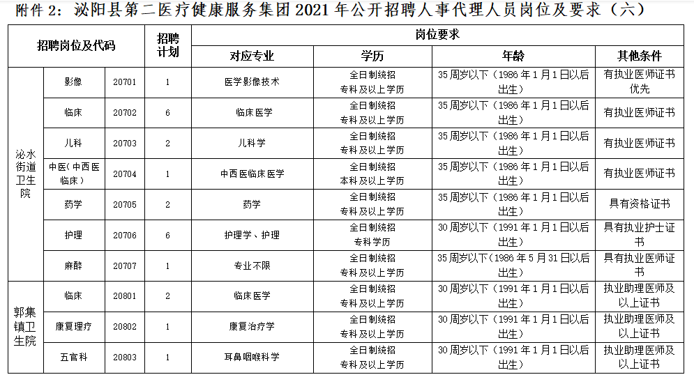 河南泌陽最新招聘信息，啟程探索自然美景，尋找內(nèi)心的寧靜與平和之旅
