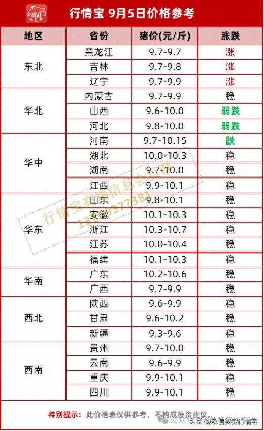 今日全國豬價最新預(yù)測，探尋內(nèi)心平靜的旅程