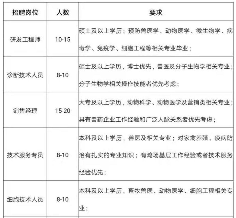 舞鋼最新招聘信息2025，與大自然共舞，啟程尋找內(nèi)心平和之旅