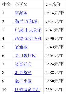 吳川市最新房價探索之旅，自然美景與內(nèi)心寧靜的追尋