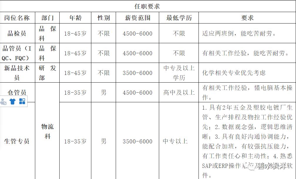597長泰最新招聘信息詳解，獲取與使用指南，適合初學者與進階用戶