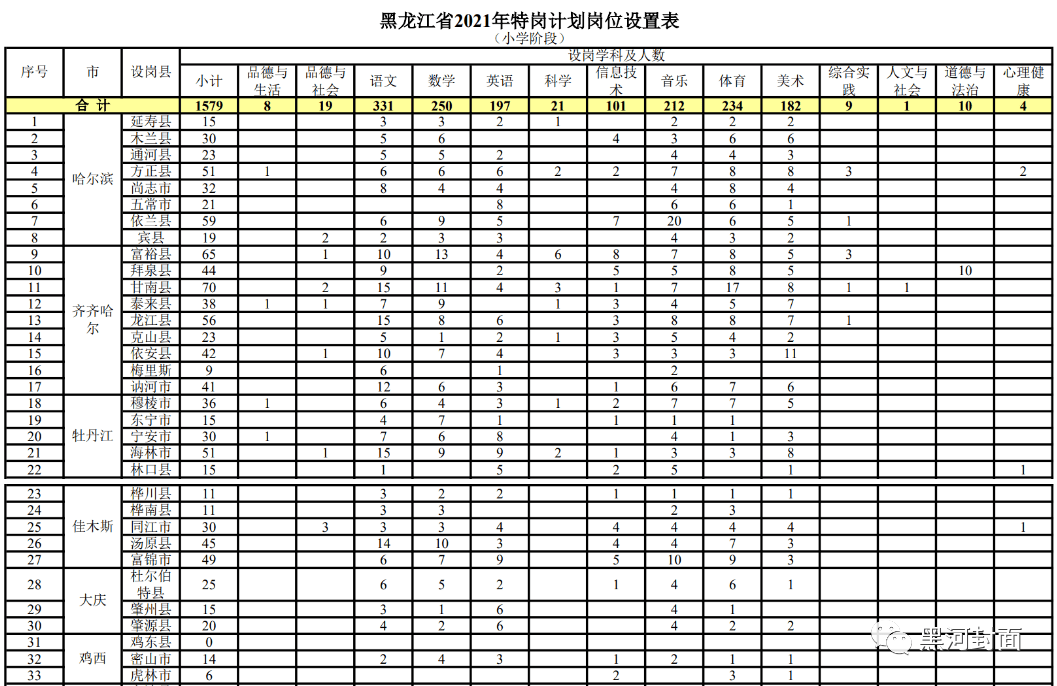 2025最新招聘，尋找拉鏈高手，編織生活紐帶