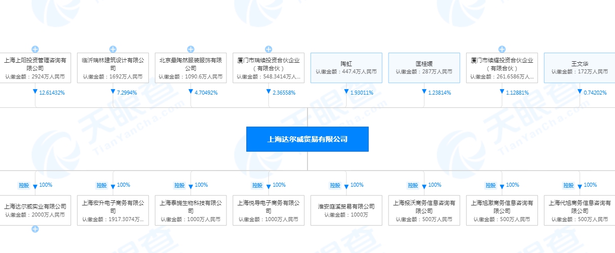 天眼查最新官網(wǎng)網(wǎng)址，科技力量觸手可及，天眼助力企業(yè)信息查詢新體驗