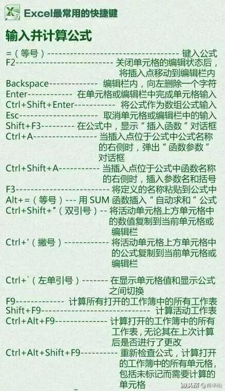 最新電子表格功能、優(yōu)勢及應(yīng)用解析