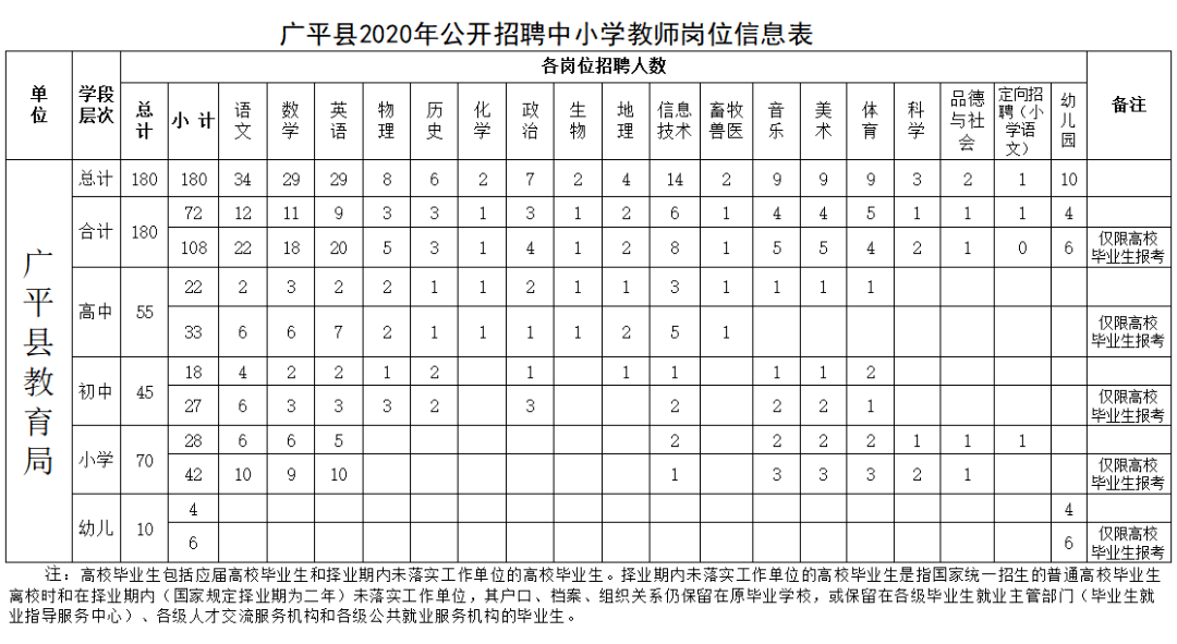 深澤縣城最新招聘啟事，變化中的自信與成就感，我們在尋找你的加入！