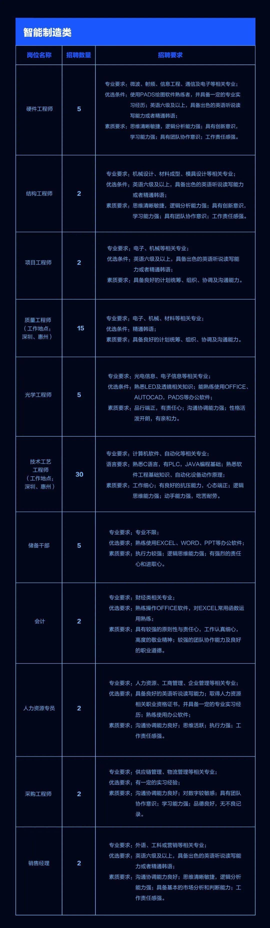 創(chuàng)維集團(tuán)最新招聘信息揭秘，小巷特色小店等你來探索！