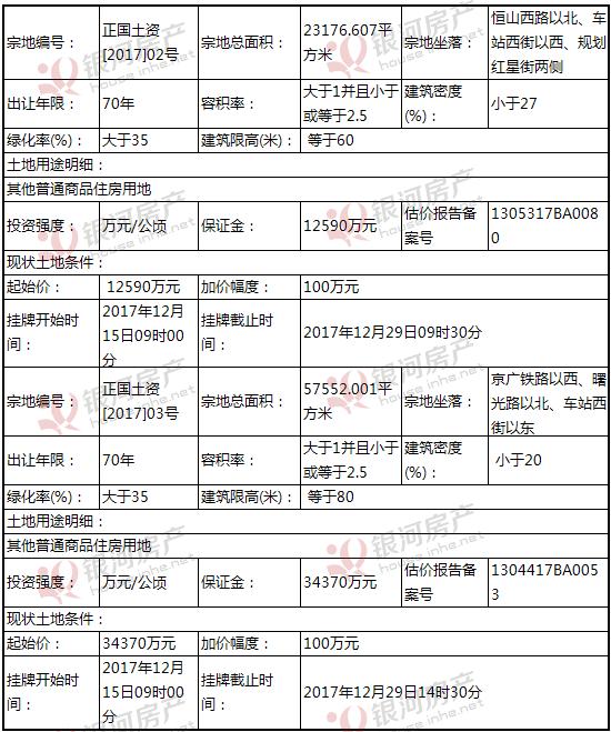 正定梅山最新動態(tài)，自然之旅的呼喚，探尋內心平和與喜悅的旅程