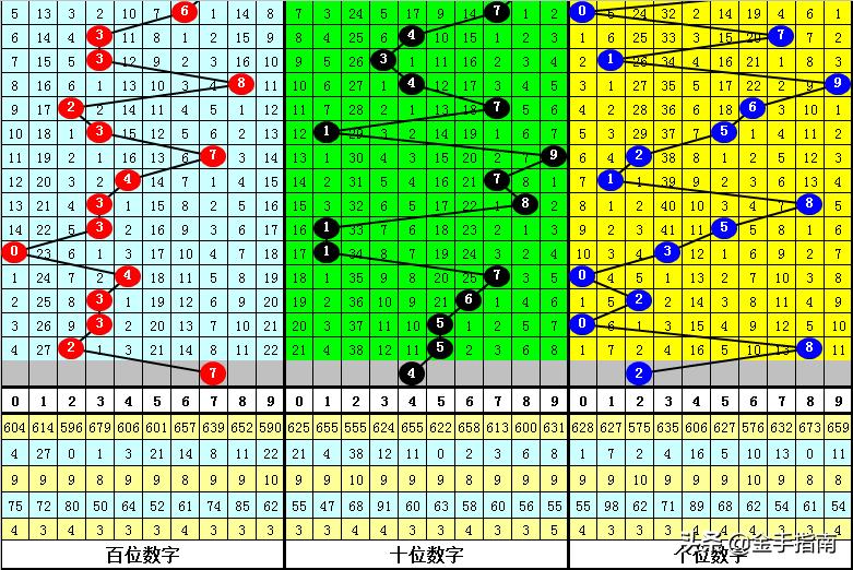 258路最新路線指南，全面解析最新路線信息
