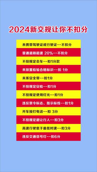 時代背景下的交通變革，2025年最新交規(guī)扣分細(xì)則詳解