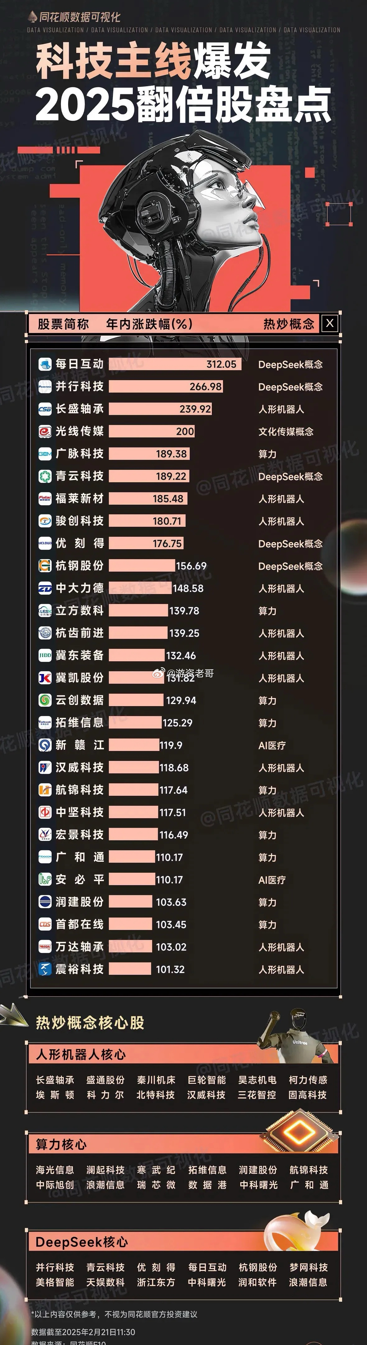 科技浪潮中的璀璨明珠，引領(lǐng)未來生活的黃網(wǎng)新紀(jì)元