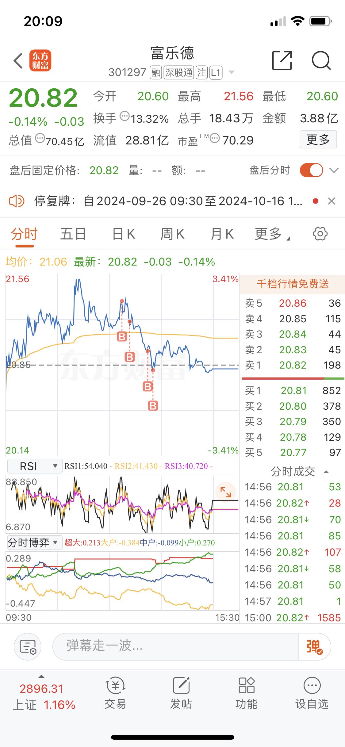 樂富最新續(xù)牌進(jìn)度