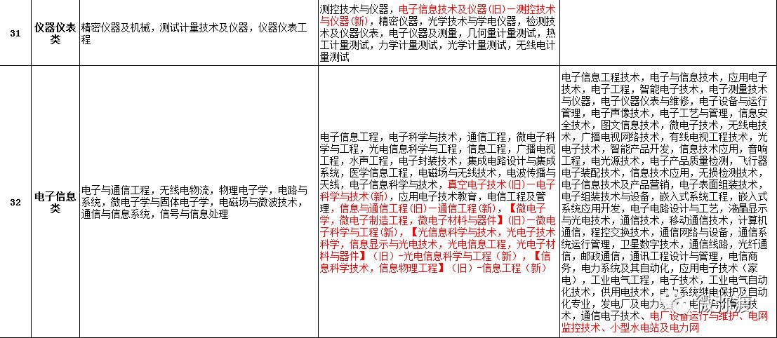 大理彌渡電信最新招聘揭秘，探尋小巷中的隱藏寶藏！