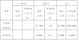 新浦最新門面房出售信息，優(yōu)質(zhì)商鋪等你來(lái)選！
