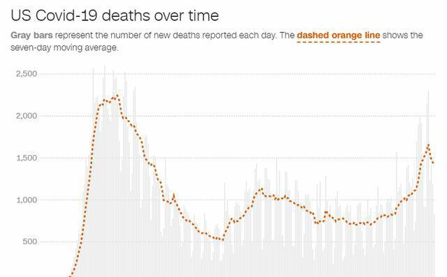 美國疫情最新死亡人數(shù)背后的心靈之旅，尋求內(nèi)心平靜與力量