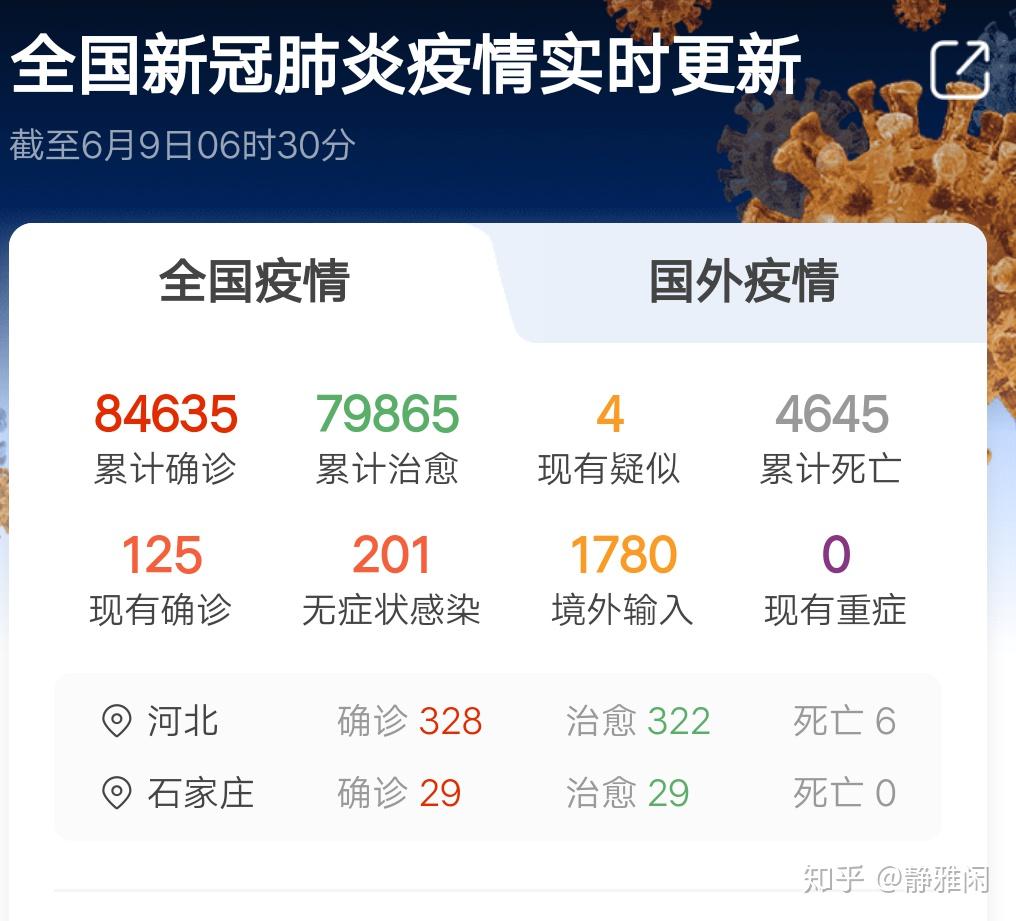 我國疫情最新數(shù)據(jù)報告，彩虹橋下的抗疫進展