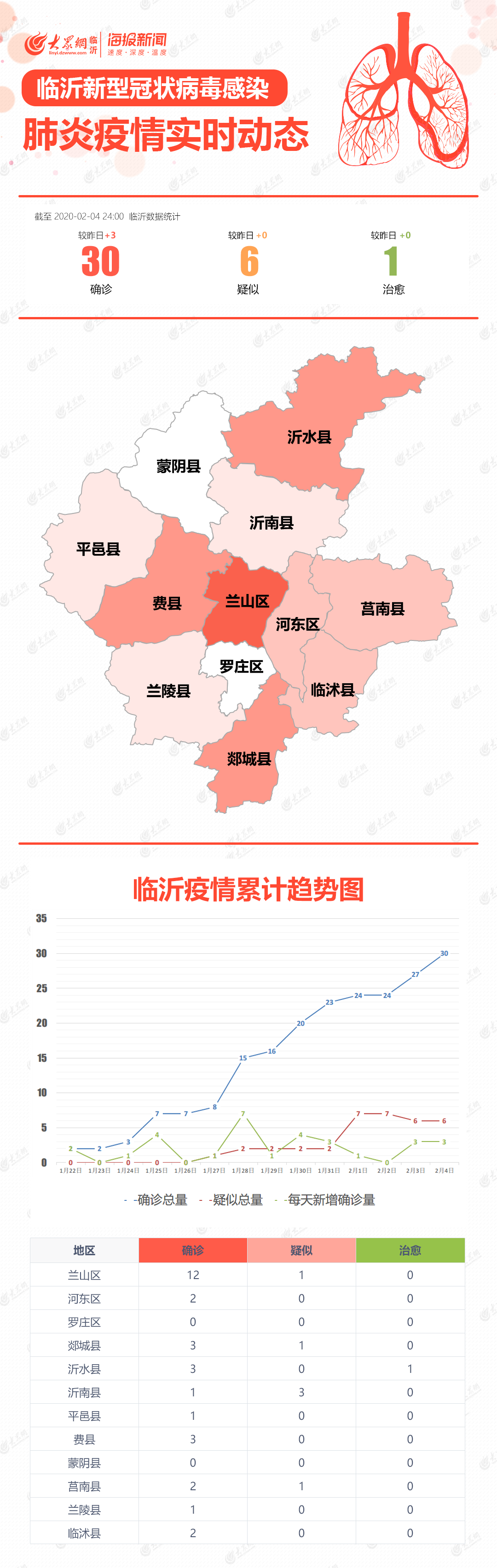 疫情最新動態(tài)，新型肺炎發(fā)展概況與最新動態(tài)