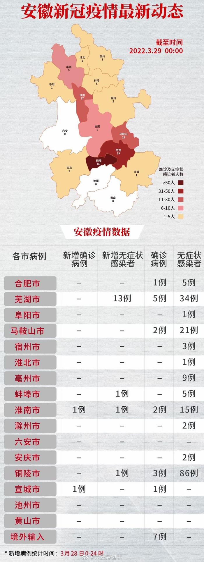 安徽疫情最新動態(tài)，小巷特色小店背后的抗疫進展
