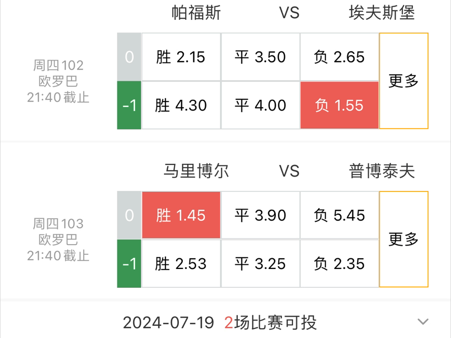 今日足球比賽最新推薦，自然美景中的足球之旅