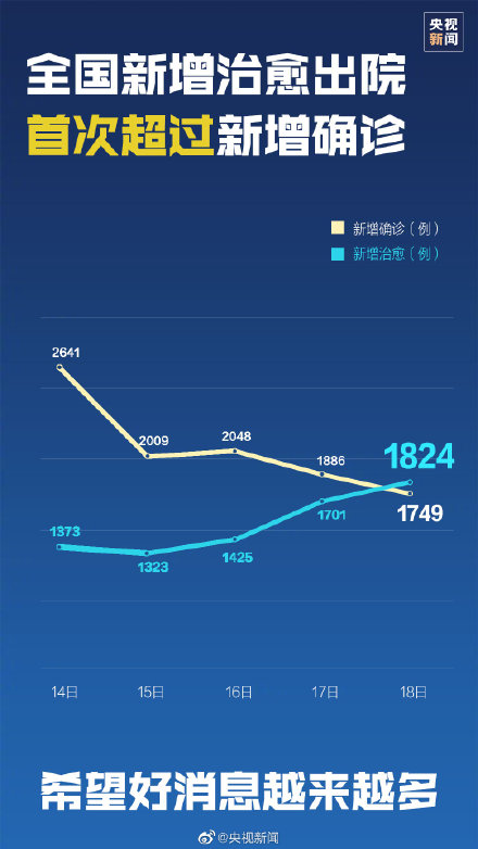 國內(nèi)新冠肺炎最新報告，巷弄深處的獨(dú)特風(fēng)味與疫情最新動態(tài)