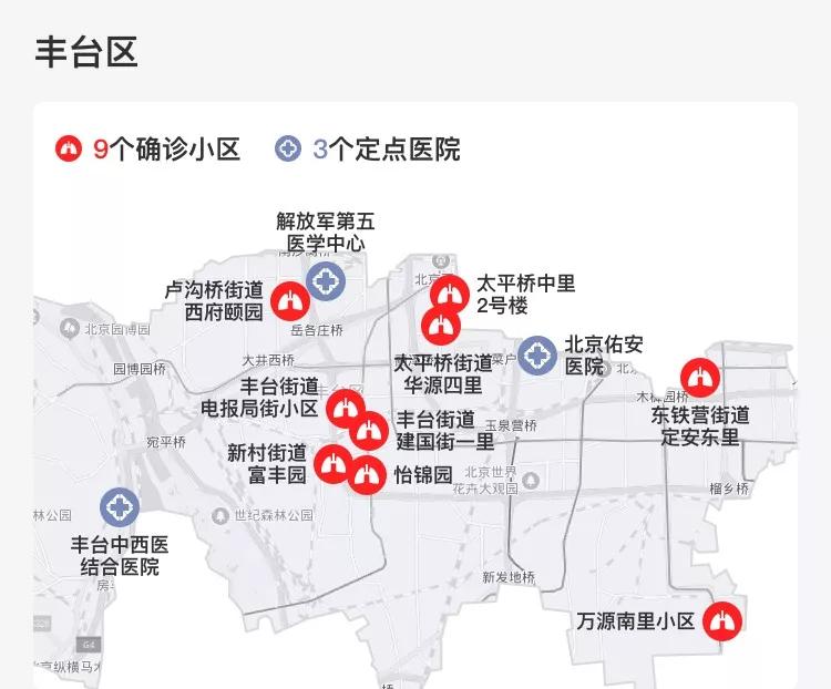 北京市疫情最新動(dòng)態(tài)圖，洞悉首都疫情防控最新態(tài)勢(shì)
