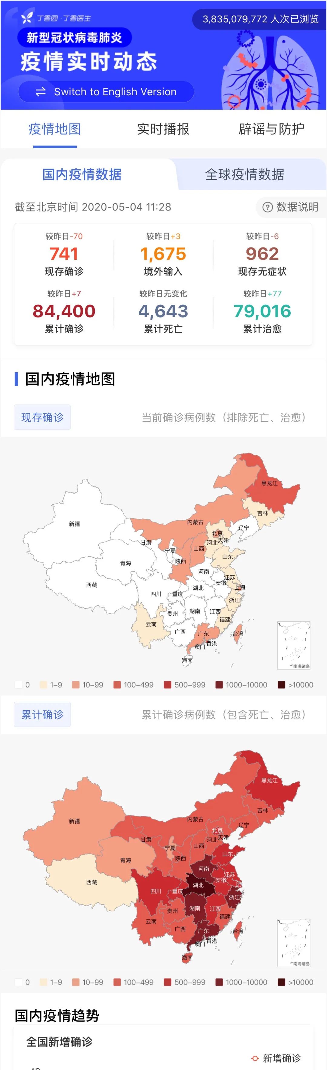 國(guó)內(nèi)最新病毒疫情動(dòng)態(tài)更新